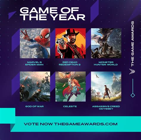 game of the year wiki|current nominations for game of the year.